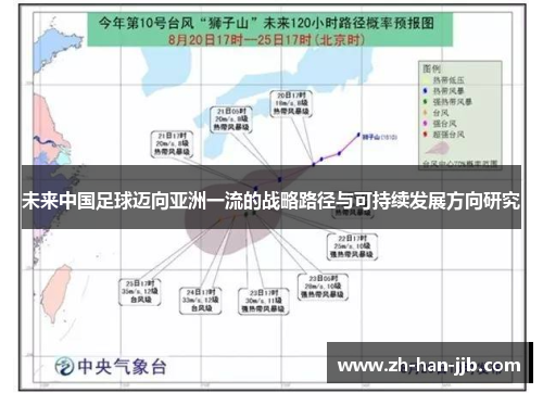 未来中国足球迈向亚洲一流的战略路径与可持续发展方向研究