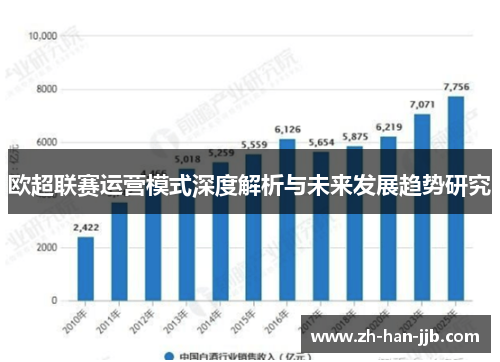 欧超联赛运营模式深度解析与未来发展趋势研究 欧超联赛运营模式深度解析与未来发展趋势研究