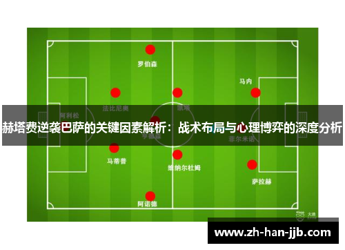 赫塔费逆袭巴萨的关键因素解析：战术布局与心理博弈的深度分析