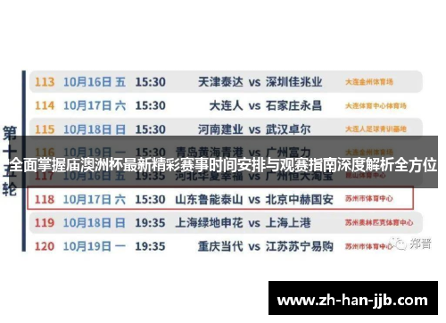 全面掌握庙澳洲杯最新精彩赛事时间安排与观赛指南深度解析全方位
