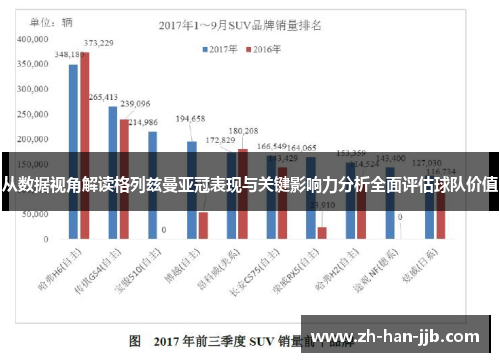 从数据视角解读格列兹曼亚冠表现与关键影响力分析全面评估球队价值