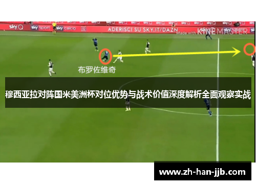 穆西亚拉对阵国米美洲杯对位优势与战术价值深度解析全面观察实战